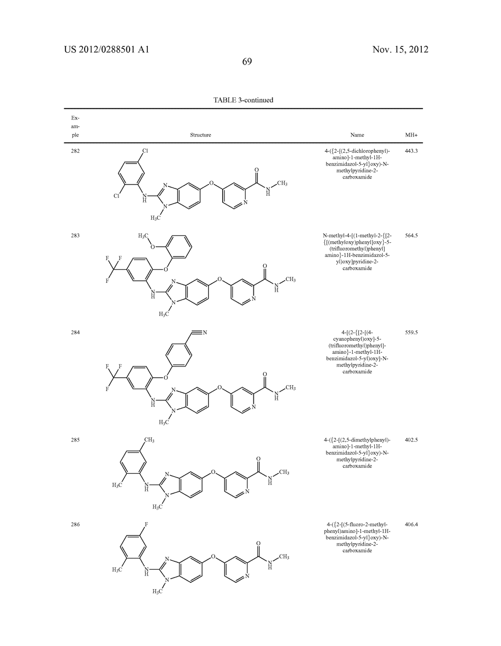 SUBSTITUTED BENZAZOLES AND METHODS OF THEIR USE AS INHIBITORS OF RAF     KINASE - diagram, schematic, and image 70