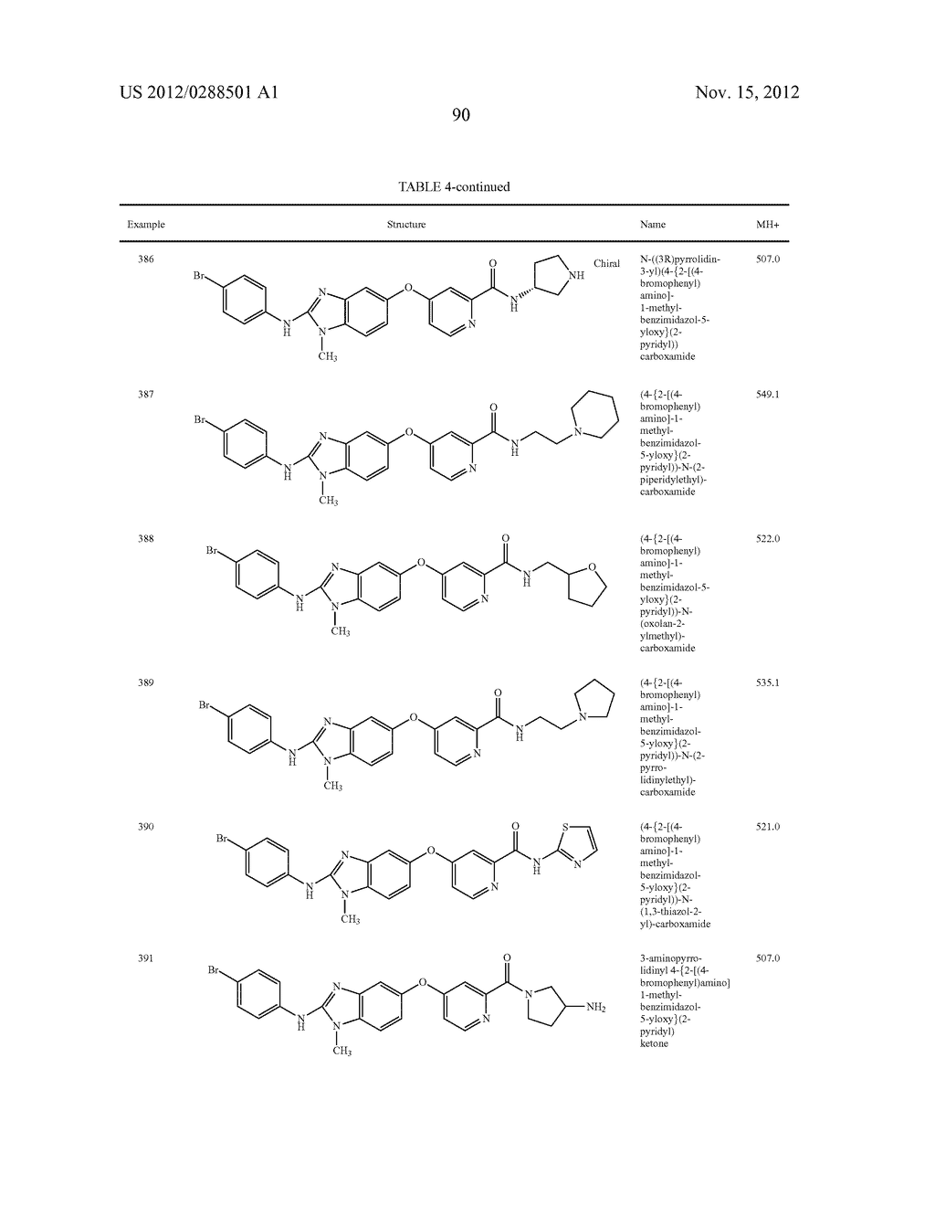 SUBSTITUTED BENZAZOLES AND METHODS OF THEIR USE AS INHIBITORS OF RAF     KINASE - diagram, schematic, and image 91