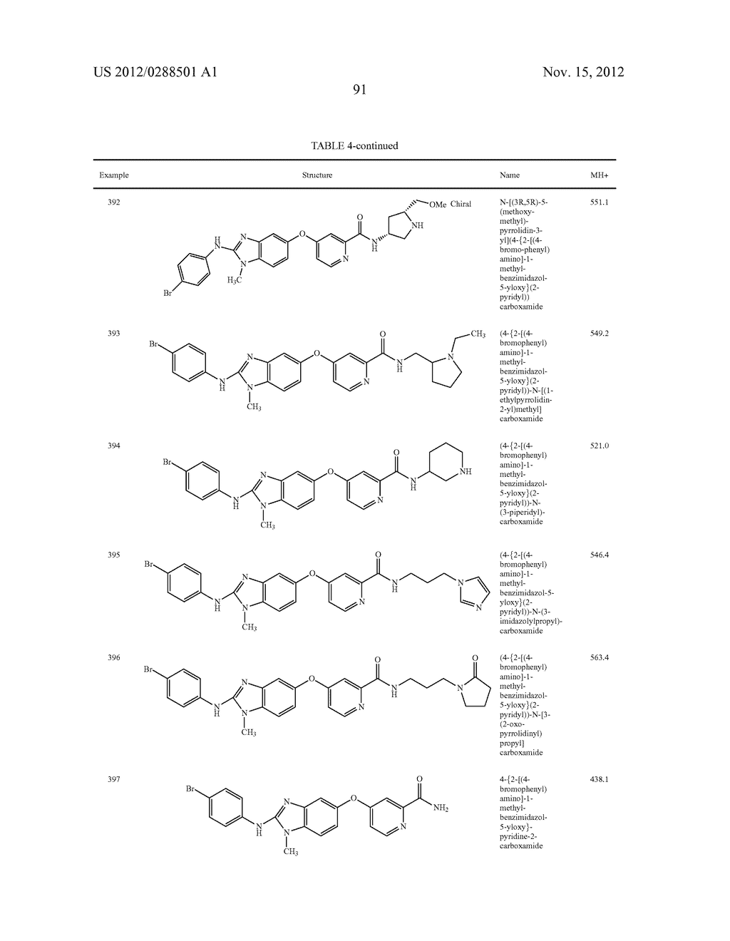 SUBSTITUTED BENZAZOLES AND METHODS OF THEIR USE AS INHIBITORS OF RAF     KINASE - diagram, schematic, and image 92