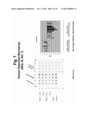 POLYNUCLEOTIDES AND POLYPEPTIDE SEQUENCES INVOLVED IN THE PROCESS OF BONE     REMODELING diagram and image