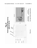 POLYNUCLEOTIDES AND POLYPEPTIDE SEQUENCES INVOLVED IN THE PROCESS OF BONE     REMODELING diagram and image