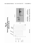 POLYNUCLEOTIDES AND POLYPEPTIDE SEQUENCES INVOLVED IN THE PROCESS OF BONE     REMODELING diagram and image