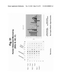 POLYNUCLEOTIDES AND POLYPEPTIDE SEQUENCES INVOLVED IN THE PROCESS OF BONE     REMODELING diagram and image