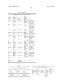 POLYNUCLEOTIDES AND POLYPEPTIDE SEQUENCES INVOLVED IN THE PROCESS OF BONE     REMODELING diagram and image