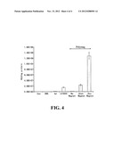 GENE DELIVERY diagram and image