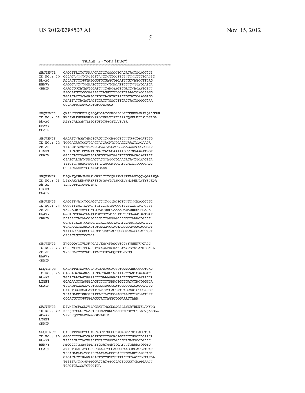 WISE BINDING AGENTS AND EPITOPES - diagram, schematic, and image 35