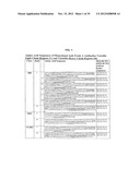 ANTIBODIES AGAINST CLOSTRIDIUM DIFFICILE TOXINS AND USES THEREOF diagram and image