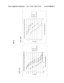 ANTIBODIES AGAINST CLOSTRIDIUM DIFFICILE TOXINS AND USES THEREOF diagram and image