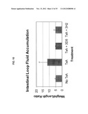 ANTIBODIES AGAINST CLOSTRIDIUM DIFFICILE TOXINS AND USES THEREOF diagram and image