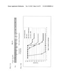 ANTIBODIES AGAINST CLOSTRIDIUM DIFFICILE TOXINS AND USES THEREOF diagram and image