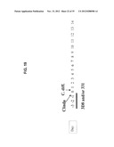 ANTIBODIES AGAINST CLOSTRIDIUM DIFFICILE TOXINS AND USES THEREOF diagram and image