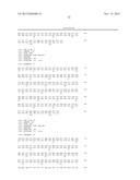 ANTIBODIES AGAINST CLOSTRIDIUM DIFFICILE TOXINS AND USES THEREOF diagram and image