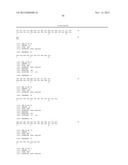 ANTIBODIES AGAINST CLOSTRIDIUM DIFFICILE TOXINS AND USES THEREOF diagram and image