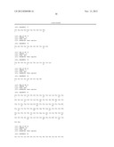 ANTIBODIES AGAINST CLOSTRIDIUM DIFFICILE TOXINS AND USES THEREOF diagram and image