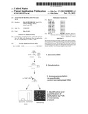 ANALYSIS OF METHYLATED NUCLEIC ACID diagram and image