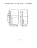 ANALYSIS OF METHYLATED NUCLEIC ACID diagram and image