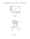 ANALYSIS OF METHYLATED NUCLEIC ACID diagram and image