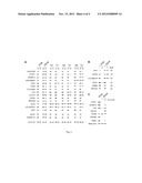 ANALYSIS OF METHYLATED NUCLEIC ACID diagram and image