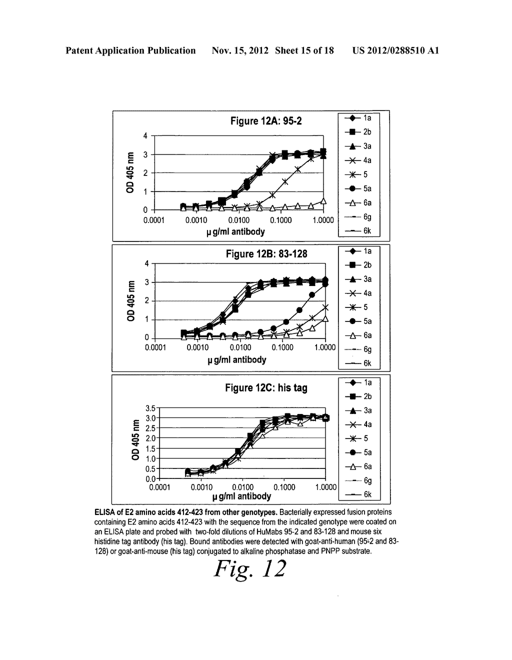 HUMAN ANTIBODIES AGAINST HEPATITIS C VIRUS (HCV) AND USES THEREOF - diagram, schematic, and image 16