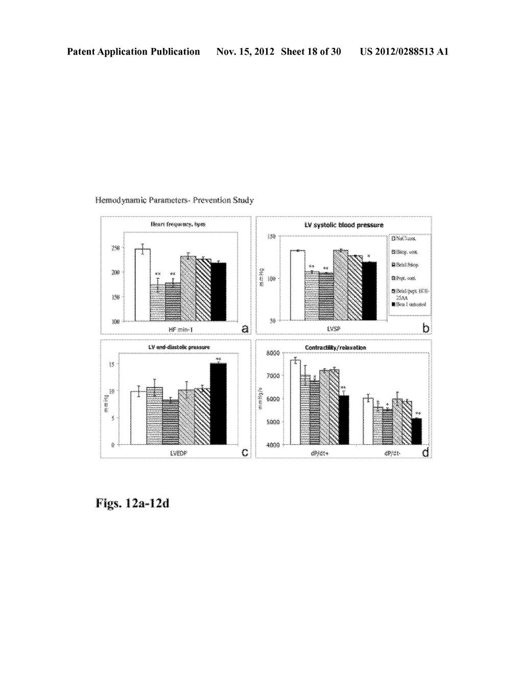 Means for the inhibition of anti-beta1-adrenergic receptor antibodies - diagram, schematic, and image 19