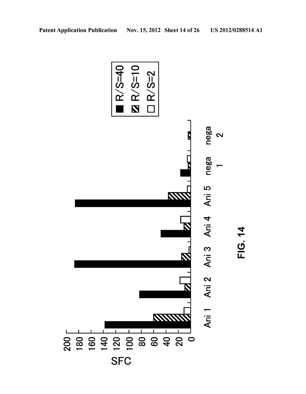 PEPTIDE VACCINES FOR CANCERS EXPRESSING MPHOSPH1 OR DEPDC1 POLYPEPTIDES - diagram, schematic, and image 15