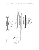 Markers of XMRV Infection And Uses Thereof diagram and image