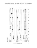 Markers of XMRV Infection And Uses Thereof diagram and image