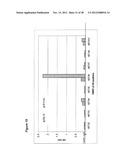 Markers of XMRV Infection And Uses Thereof diagram and image