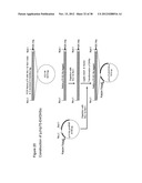 Markers of XMRV Infection And Uses Thereof diagram and image