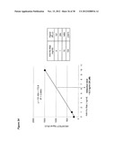 Markers of XMRV Infection And Uses Thereof diagram and image