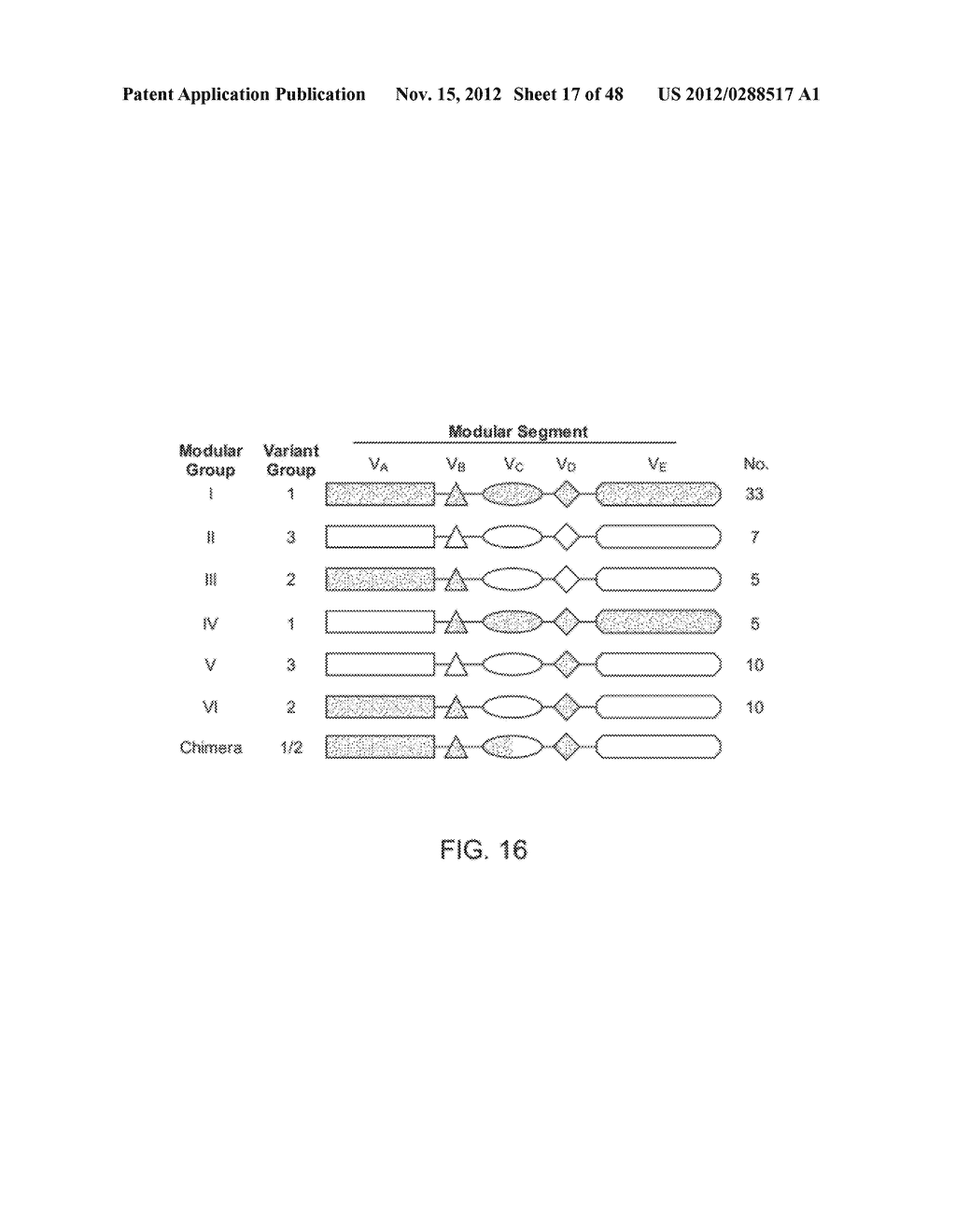 Factor H Binding Proteins (FHBP) with Altered Properties and Methods of     Use Thereof - diagram, schematic, and image 18