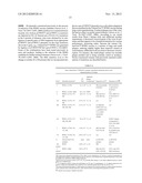 Recombinant Flavivirus Vaccines diagram and image