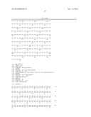 DNA SEQUENCE AND PREPARATION OF GRASS POLLEN ALLERGEN PHL P4 BY     RECOMBINANT METHODS diagram and image