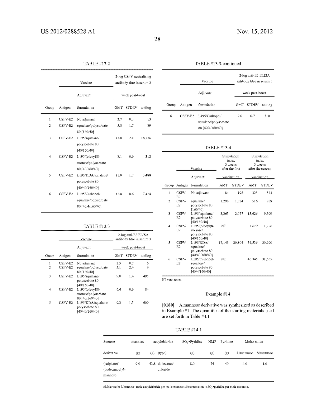 MONO-AND DISACCHARIDE DERIVATIVES - diagram, schematic, and image 40