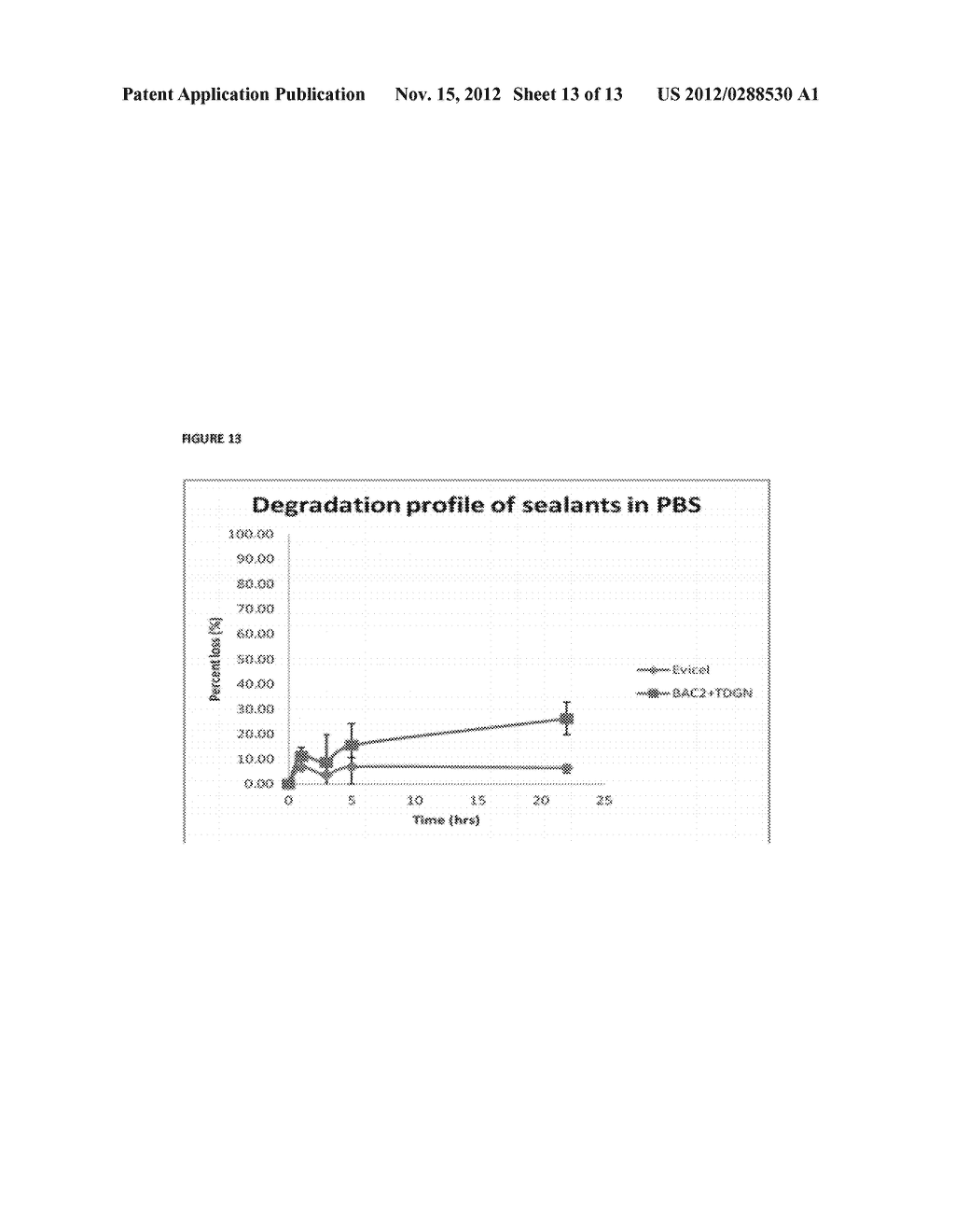 TISSUE SEALANTS FROM PLASMA DERIVED PROTEINS - diagram, schematic, and image 14