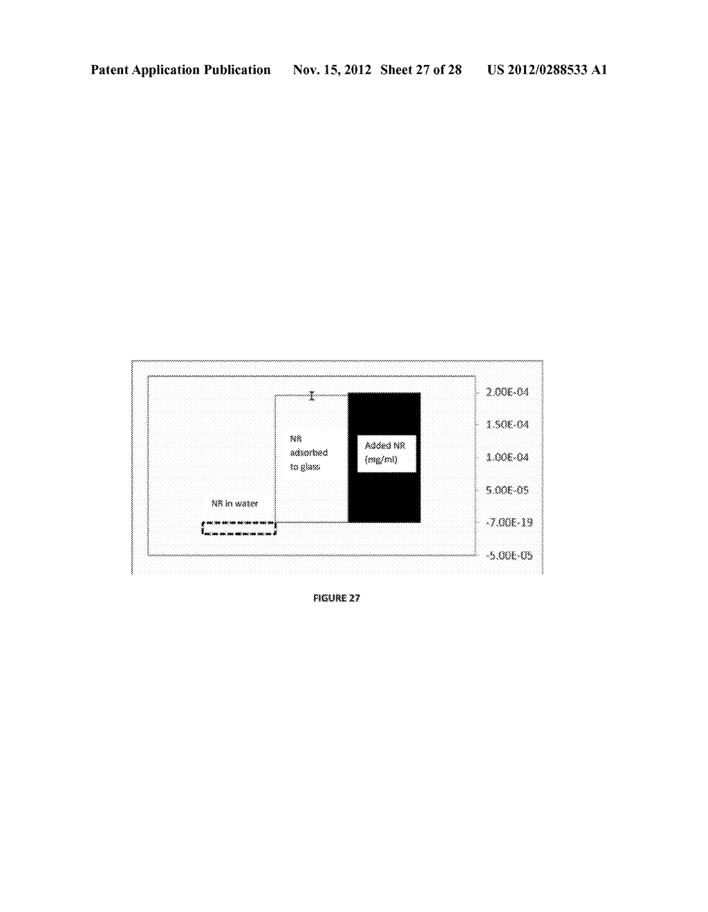 PROTEIN-POLYSACCHARIDE CONJUGATES AND USE FOR ENCAPSULATING NUTRACEUTICALS     FOR CLEAR BEVERAGE APPLICATIONS - diagram, schematic, and image 28