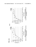 Corticosteroids for the Treatment of Joint Pain diagram and image