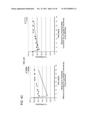 Corticosteroids for the Treatment of Joint Pain diagram and image