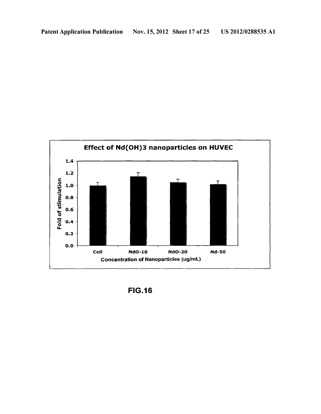 RARE EARTH NANOPARTICLES - diagram, schematic, and image 18