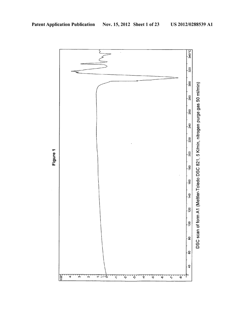 PHARMACEUTICAL COMPOSITION COMPRISING OLIGOPEPTIDES - diagram, schematic, and image 02