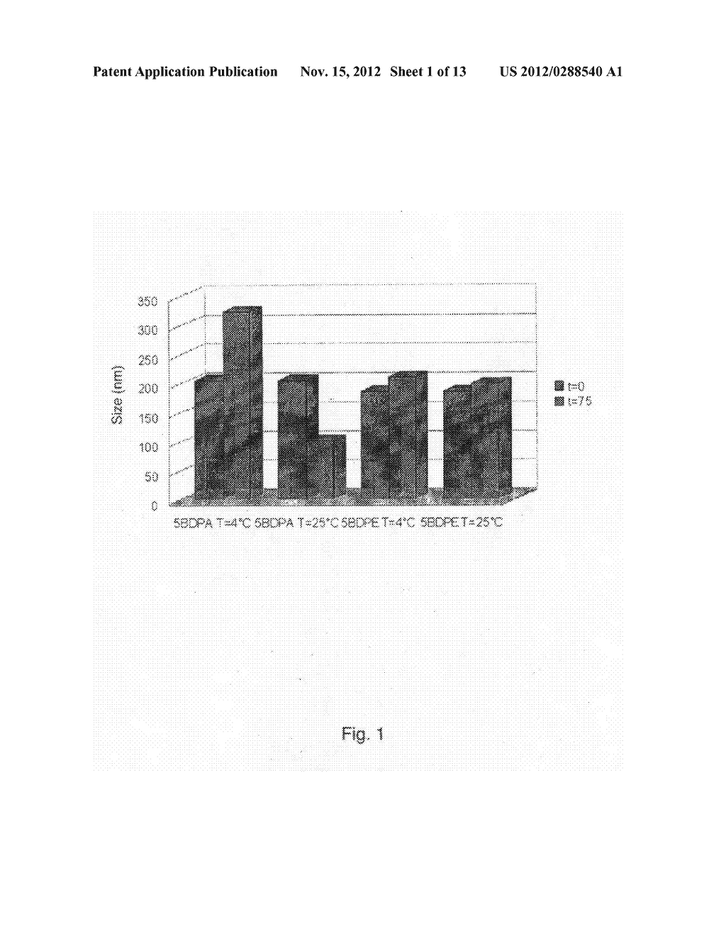 NIOSOMES, FREEZE-DRIED POWDER THEREOF AND THEIR USE IN TREATMENT - diagram, schematic, and image 02