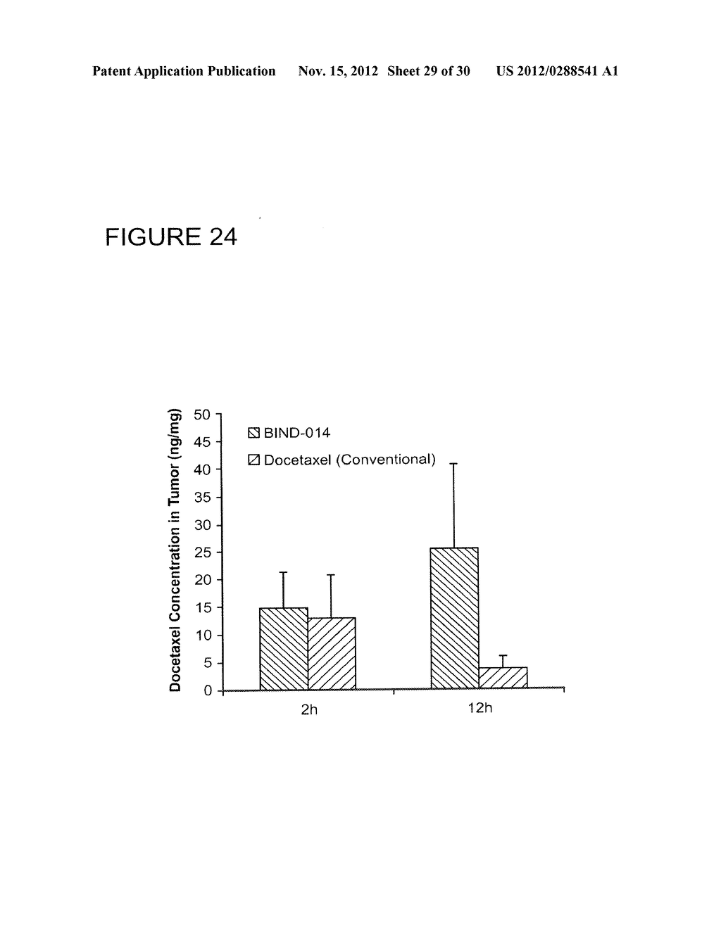 Drug Loaded Polymeric Nanoparticles and Methods of Making and Using Same - diagram, schematic, and image 30