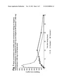 NOVEL RETIGABINE COMPOSITION diagram and image