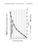 NOVEL RETIGABINE COMPOSITION diagram and image