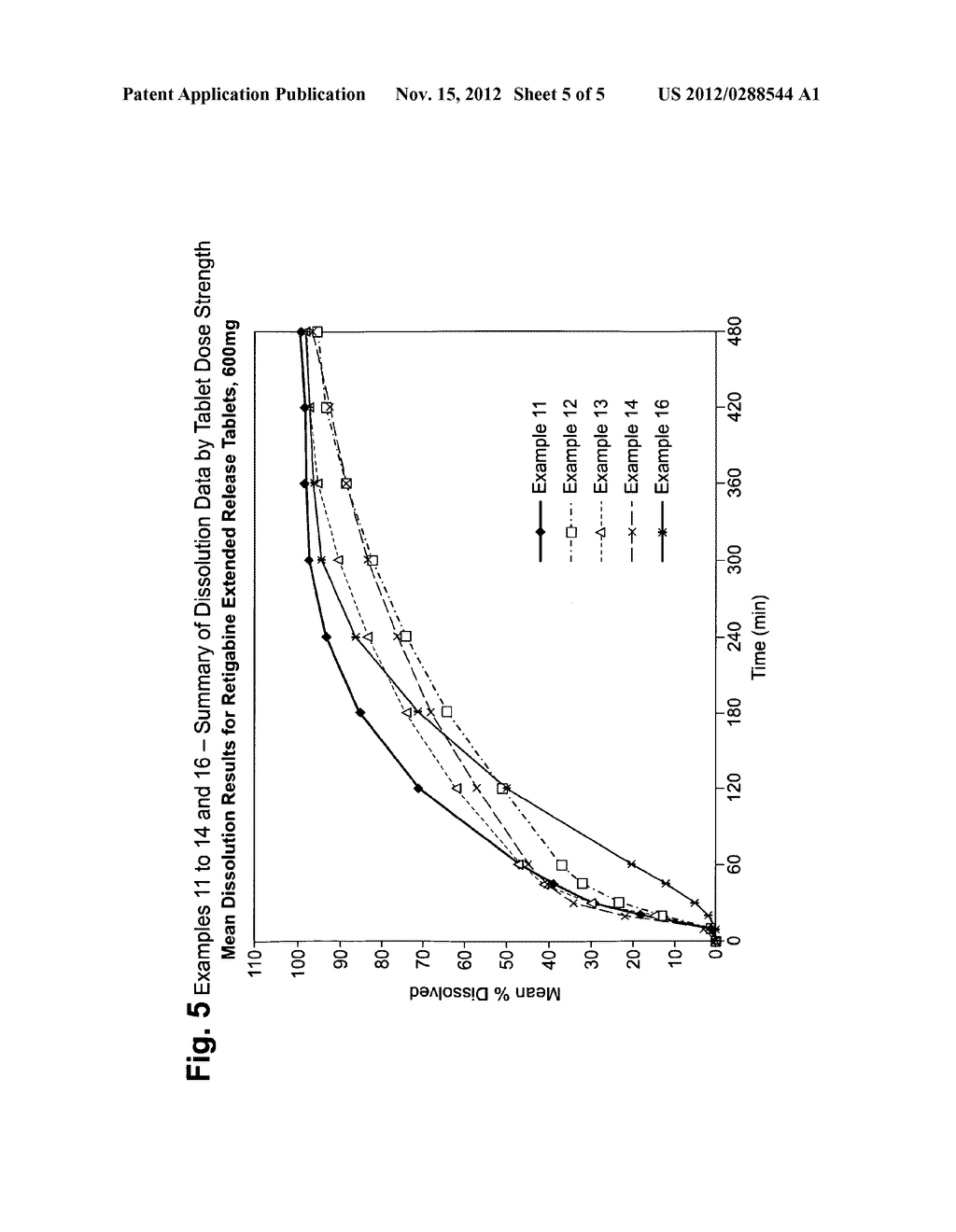 NOVEL RETIGABINE COMPOSITION - diagram, schematic, and image 06