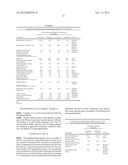 NOVEL RETIGABINE COMPOSITION diagram and image