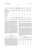 Compositions for Forming Films Having a Desired Degree of Obscuration and     Methods of Making and Using the Same diagram and image