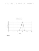 CERAMIDE ANIONIC LIPOSOME COMPOSITIONS diagram and image