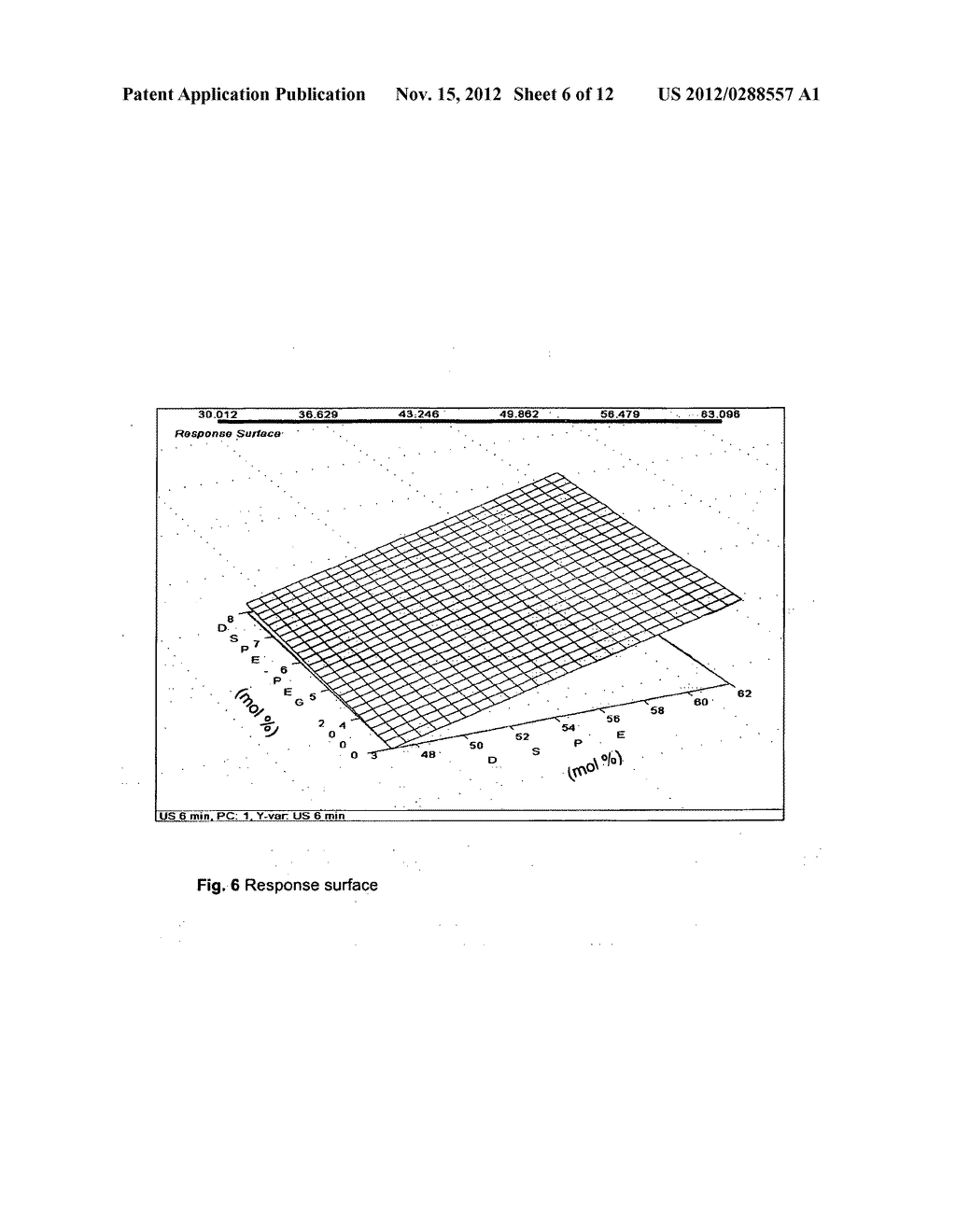 ACOUSTICALLY SENSITIVE DRUG DELIVERY PARTICLES COMPRISING LOW     CONCENTRATIONS OF PHOSPHATIDYLETHANOLAMINE - diagram, schematic, and image 07