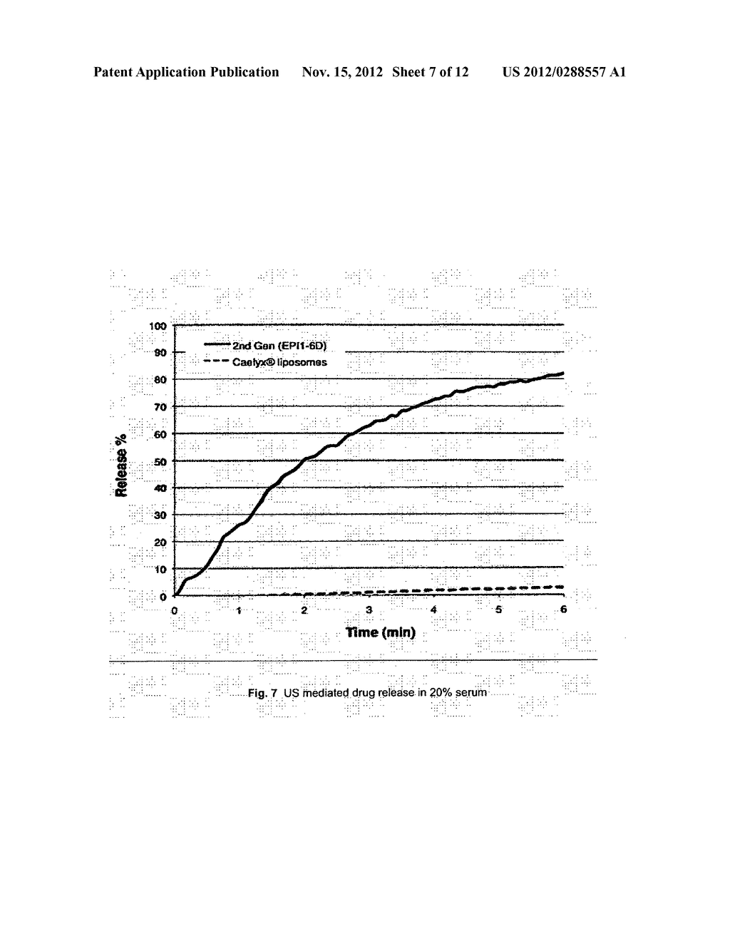 ACOUSTICALLY SENSITIVE DRUG DELIVERY PARTICLES COMPRISING LOW     CONCENTRATIONS OF PHOSPHATIDYLETHANOLAMINE - diagram, schematic, and image 08